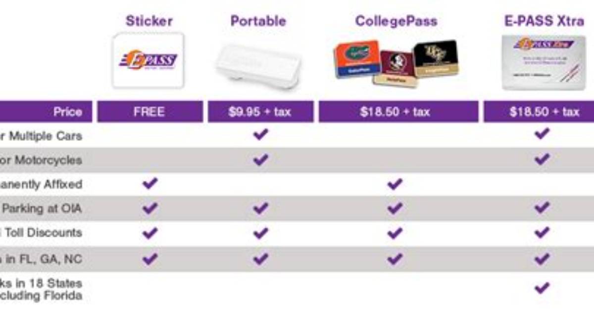 E-Pass Xtra