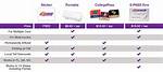 E-Pass Xtra