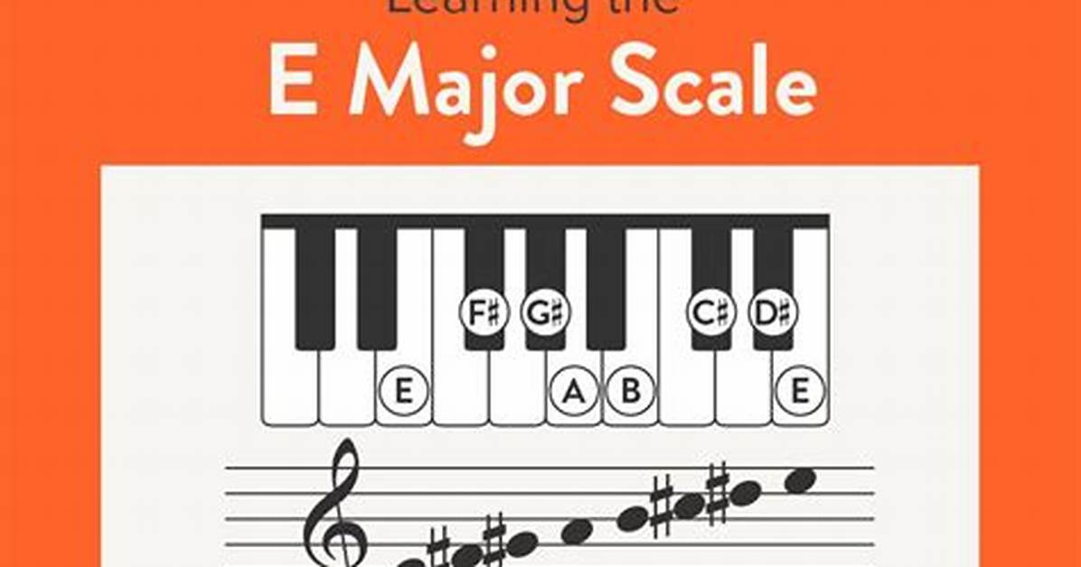 E Sharp Major