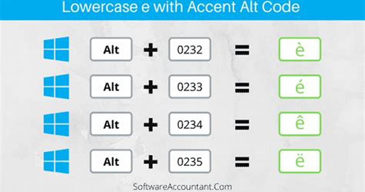 E with Accent Alt Code
