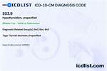 E03.9 Diagnosis Code