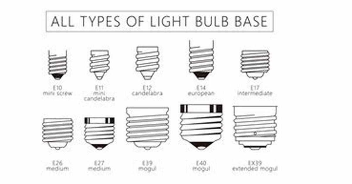 E26 Base Bulb