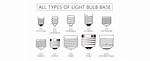 E26 Base Bulb