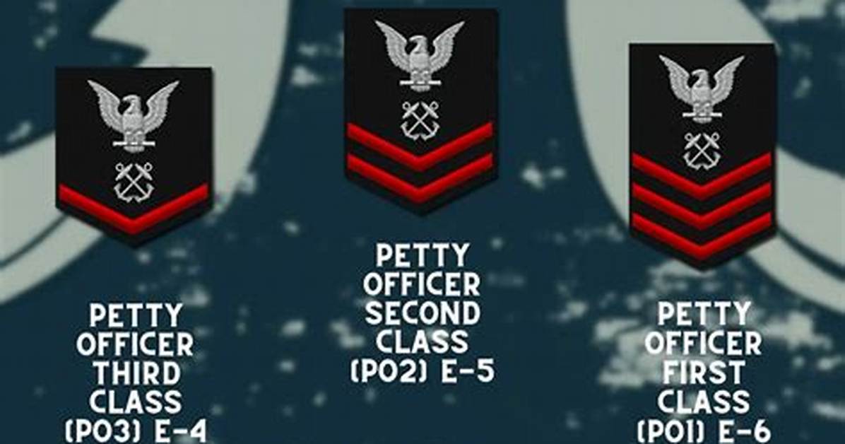 E4 Navy