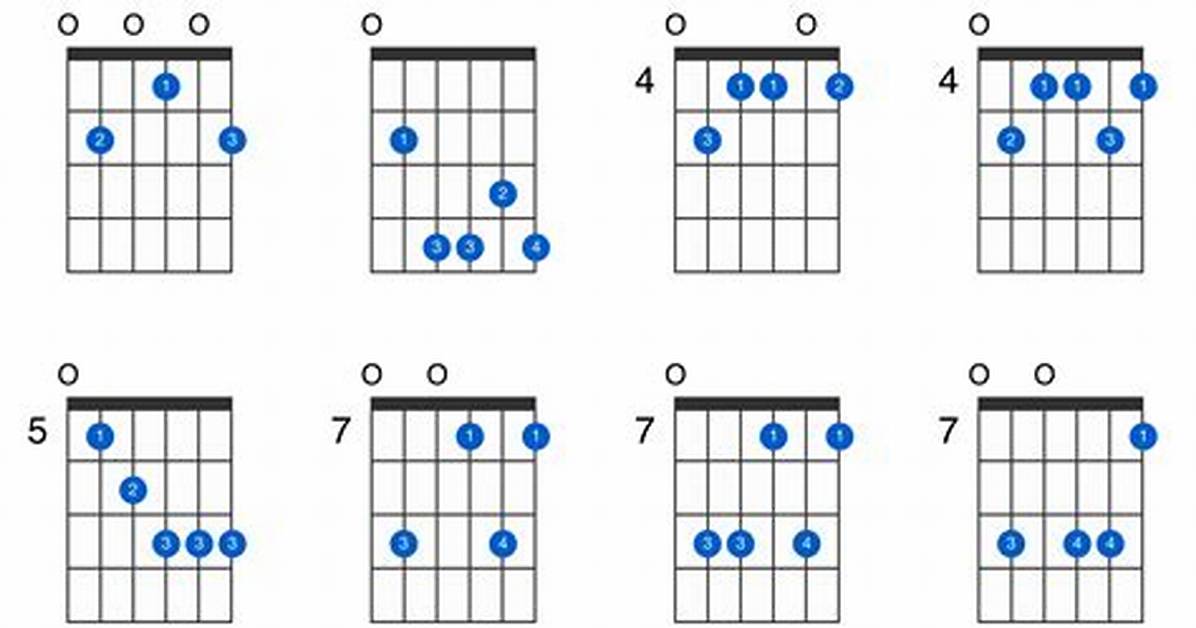 E9 Chord