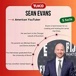 Ean Evans Net Worth