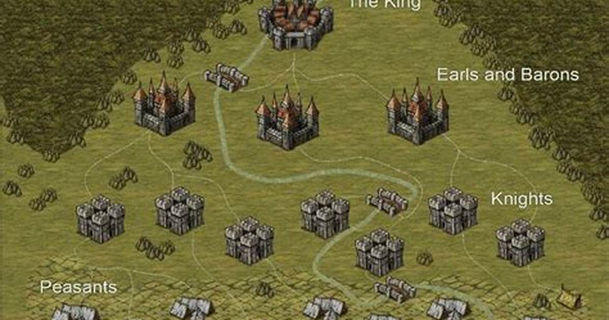 Earls and Barons for Example