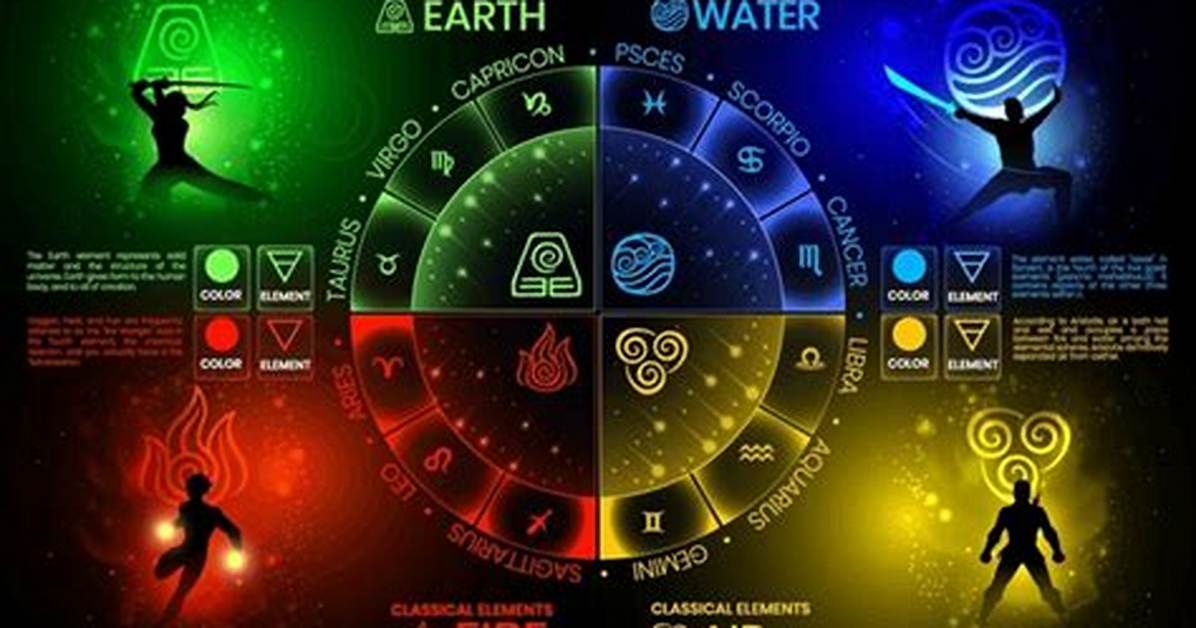 Earth (Classical Element)