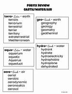 Earth: Prefix