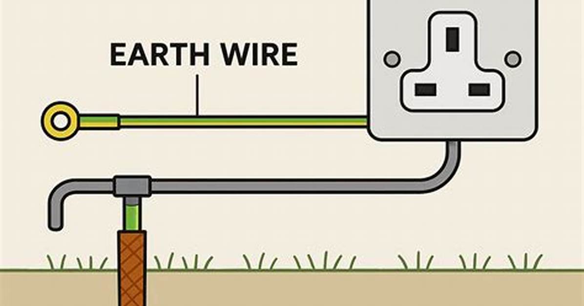 Earth Wire
