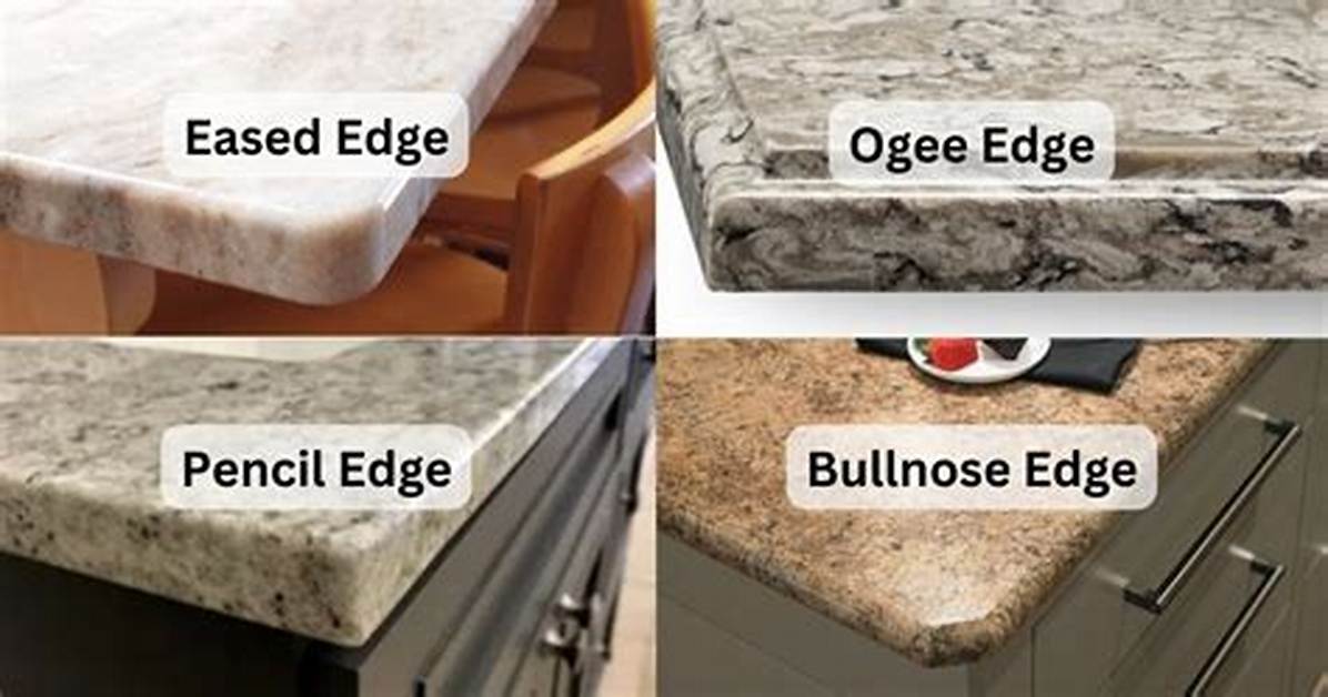 Eased Edge