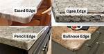 Eased Edge