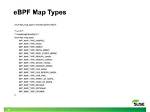 EBPF Maps: How to Update Using Bpftool from Command Line