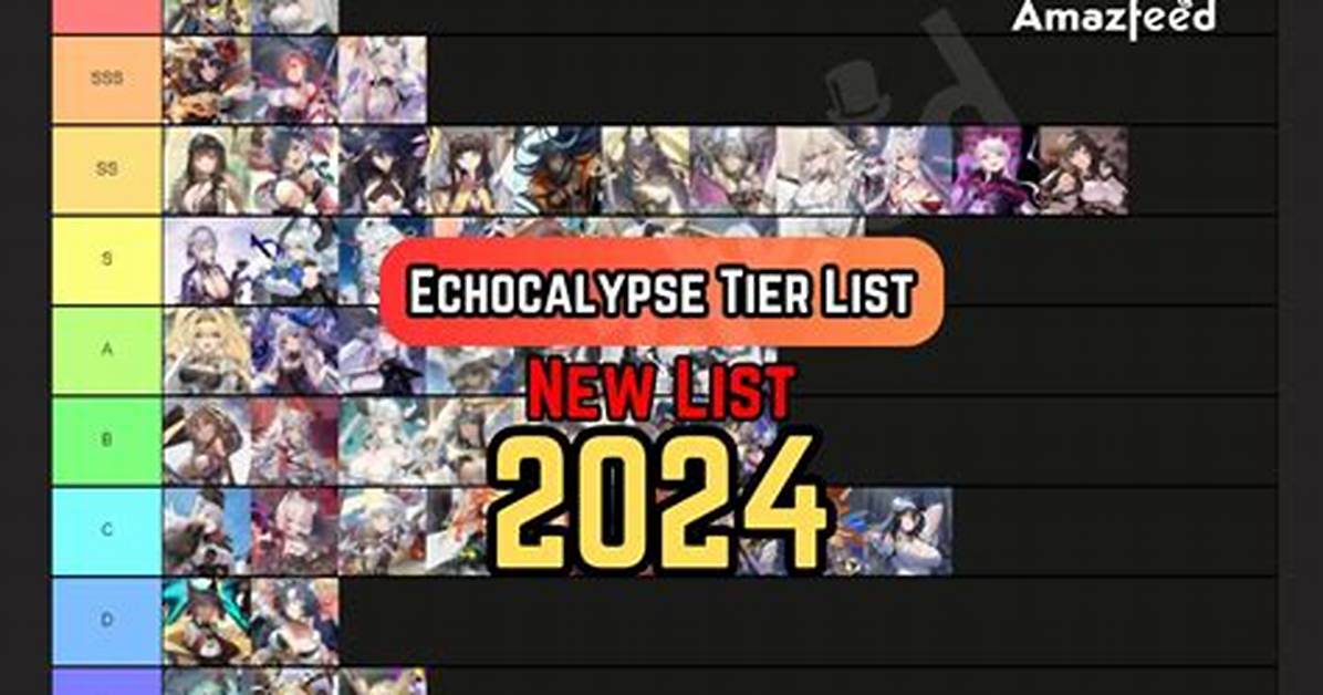 Echocalypse Tier List