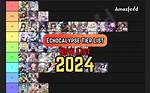 Echocalypse Tier List