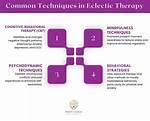 Eclectic Therapy