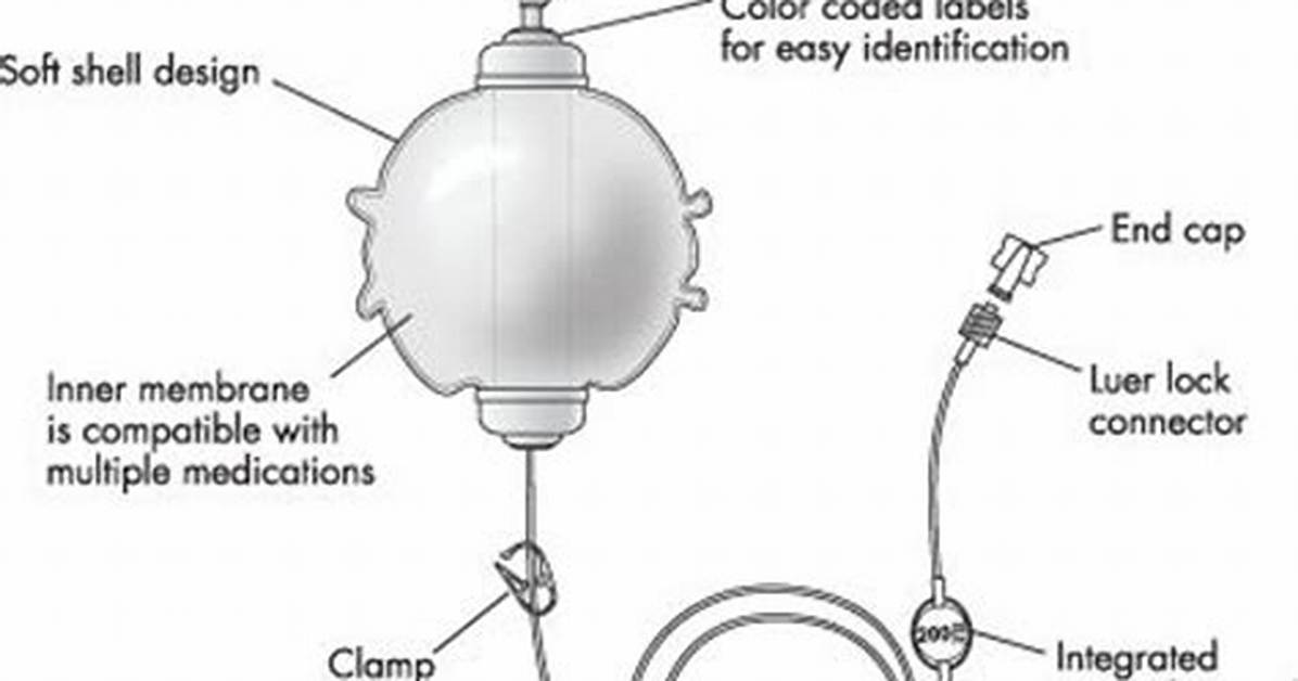 Eclipse Ball Iv