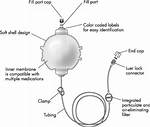 Eclipse Ball Iv
