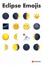 Eclipse Doesn't Show Emojis