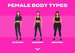Ectomorph Female