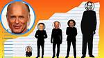 Ed Harris Height