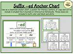 Ed Suffix