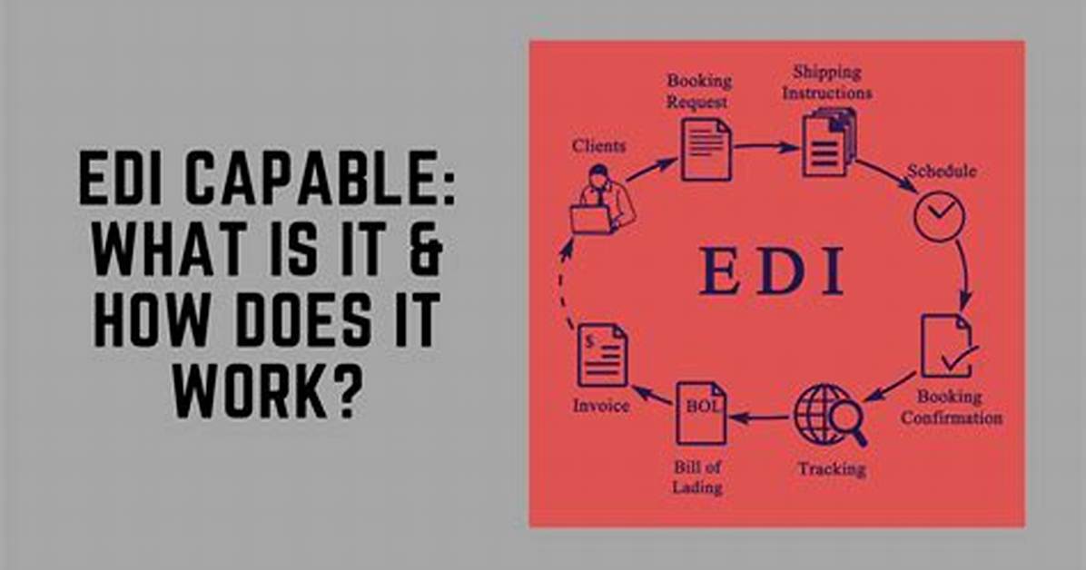 Edi Capable
