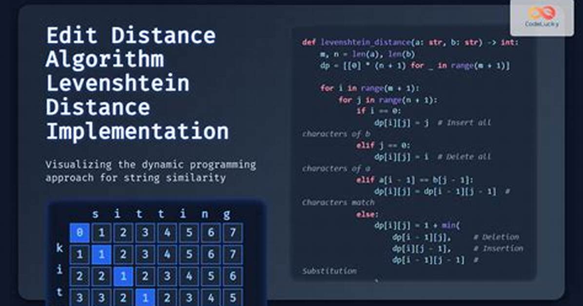 Edit Distance in Python