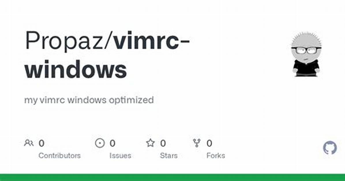 Editing _Vimrc in Windows