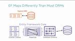Ef Core Mapping Entitytypeconfiguration