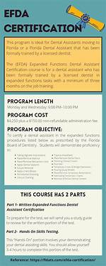 Efda Certification