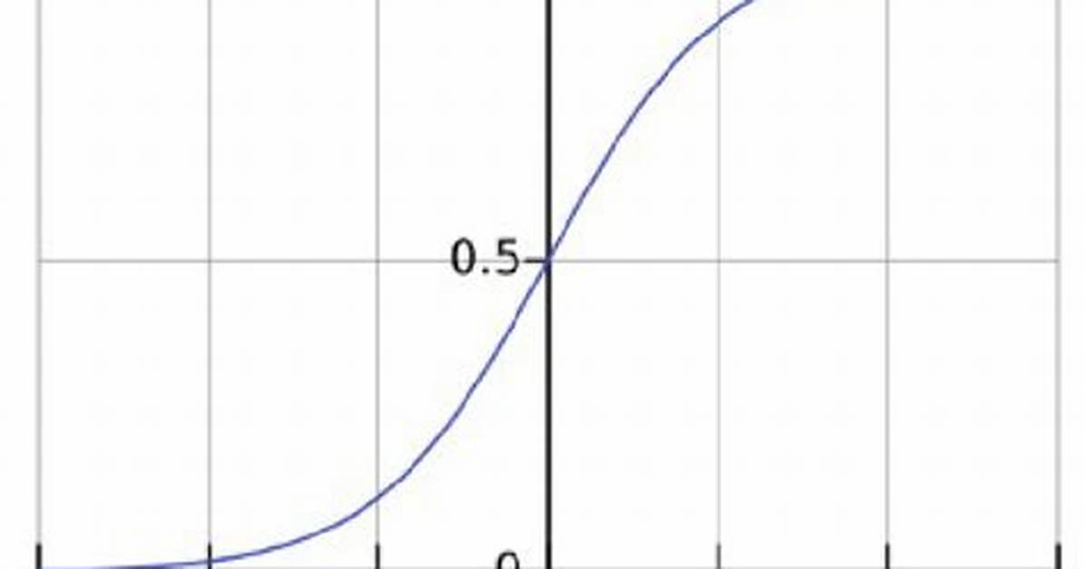 Efficient "Bandmax" Function in Pyvips?