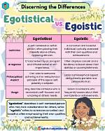 Egotistical