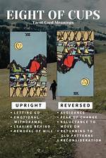 Eight of Cups Meaning: Upright and Reversed Explained
