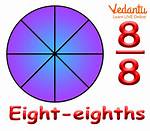 Eighths