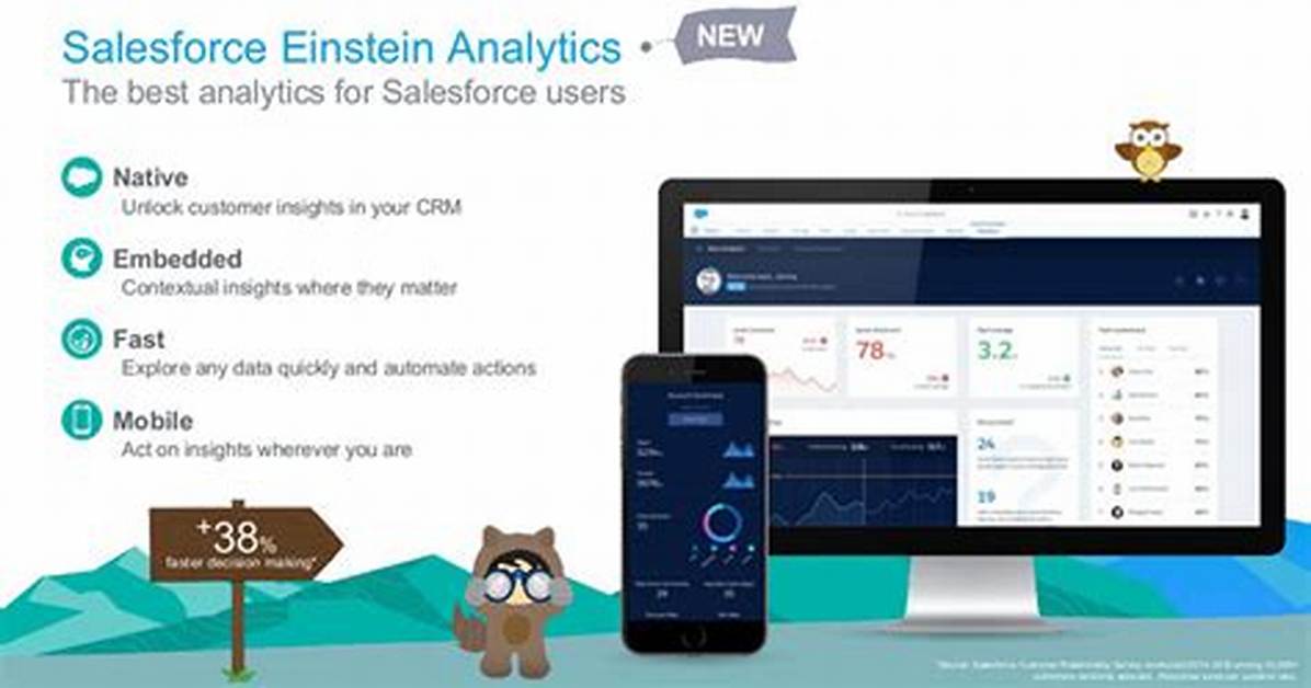 Einstein Analytics Plus