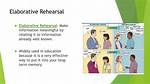 Elaborative Rehearsal Psychology Definition
