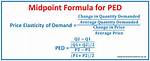 Elasticity Midpoint Formula