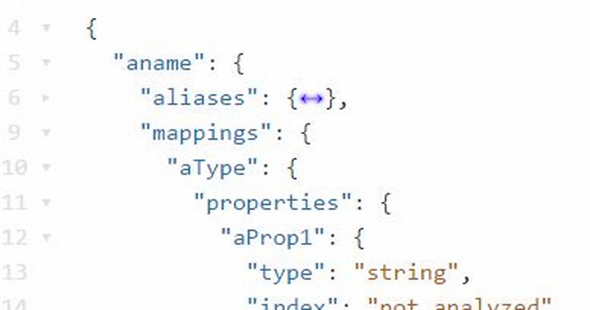 Elasticsearch: Create Index with Mappings Using Javascript