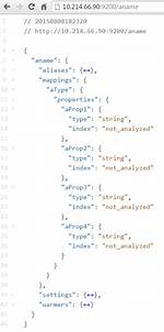 Elasticsearch: Create Index with Mappings Using Javascript