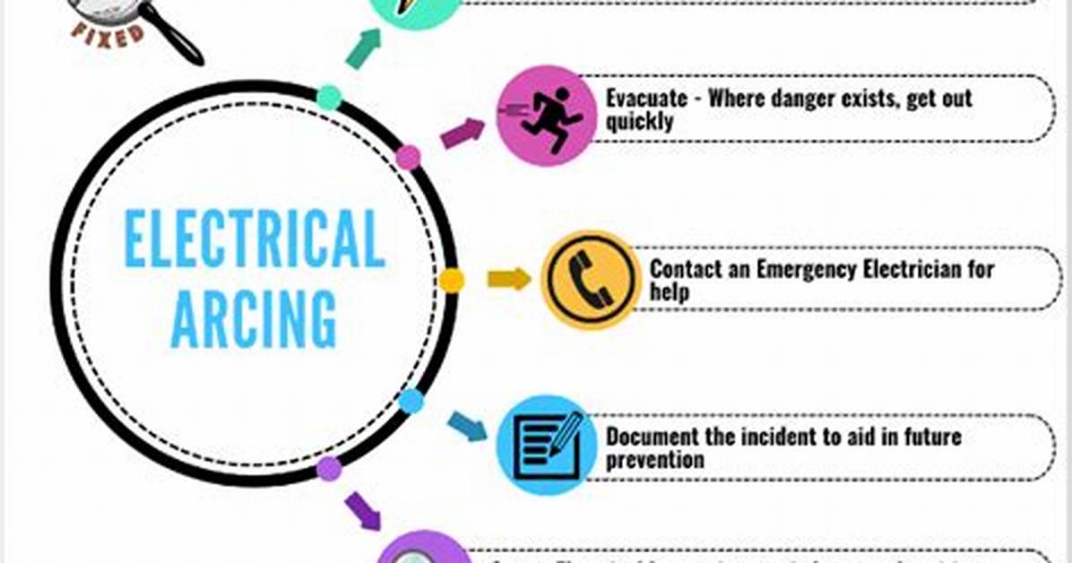 Electrical Arcing