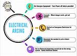 Electrical Arcing