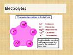 Electrolyte Definition