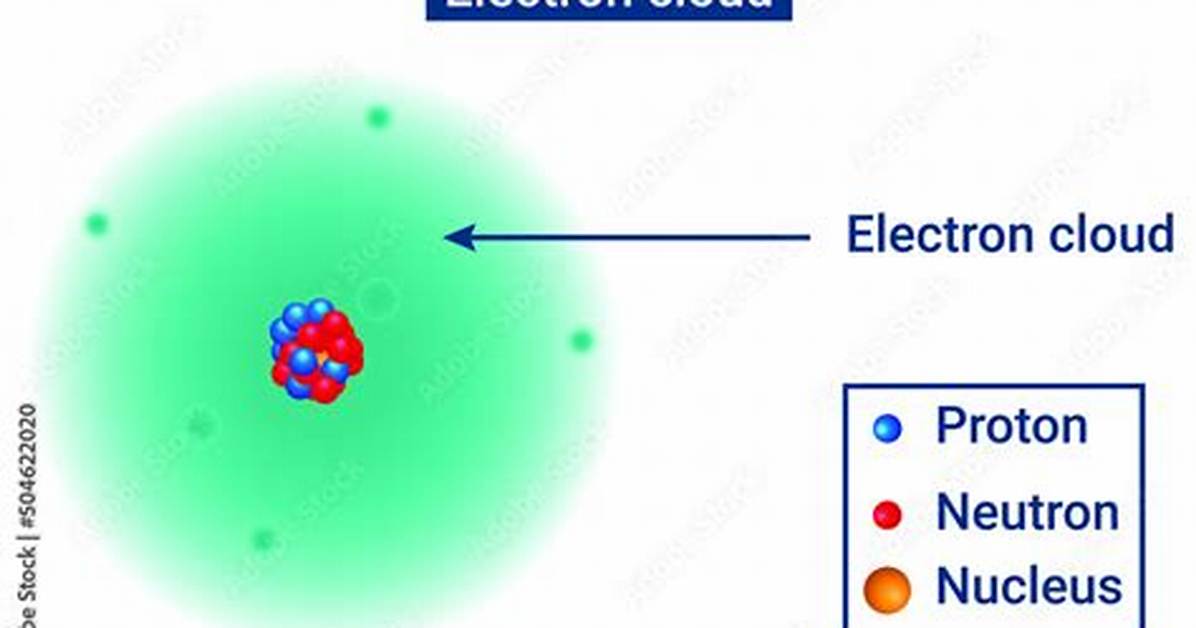 Electron Cloud Definition