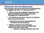 Electronic Service Requested