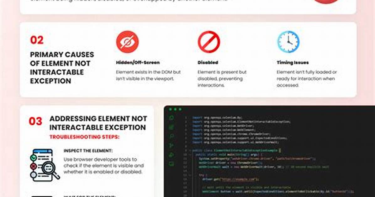 Element Not Interactable Exception in Selenium Web Automation