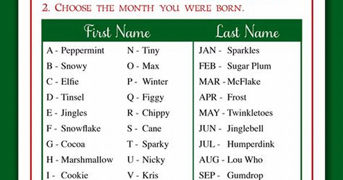 Elf Name Generator