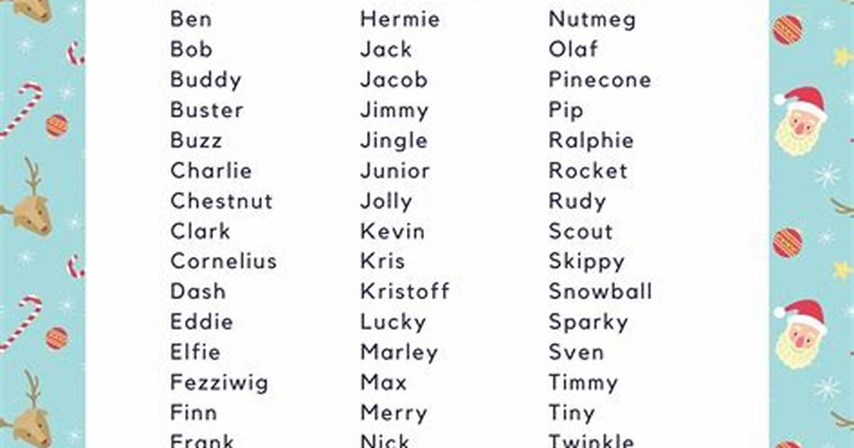 Elf Names Boy