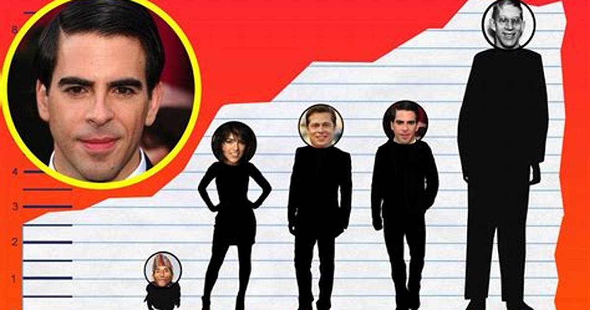 Eli Roth Height