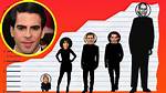 Eli Roth Height